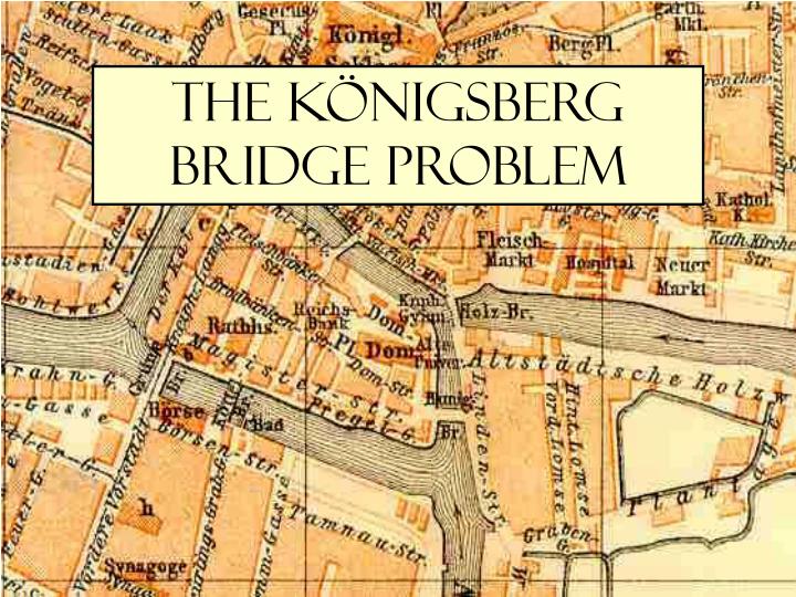 Seven Bridges Of Königsberg - SOUL OF MATHEMATICS