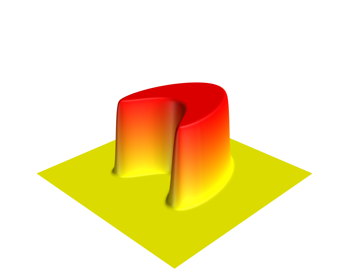 LAGRANGE'S EQUATION