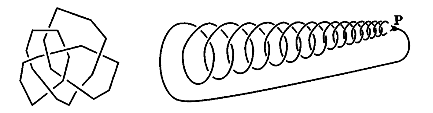 KNOT THEORY - SOUL OF MATHEMATICS