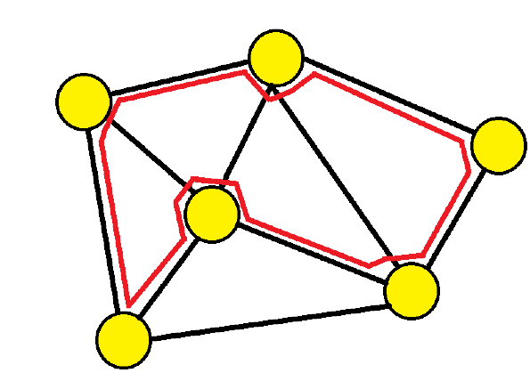 knight tour in graph theory
