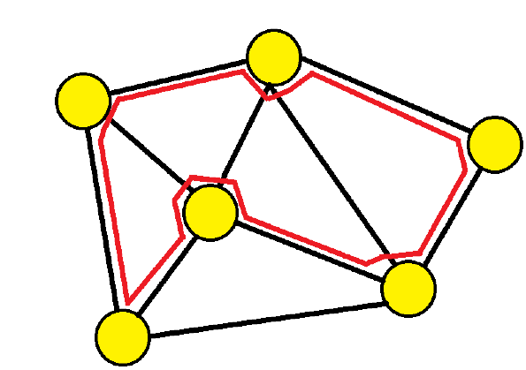 knight's tour 6x6 solution